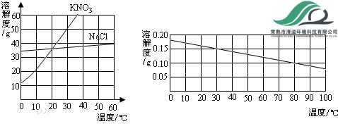 温度对氢氧化钙溶解性的影响